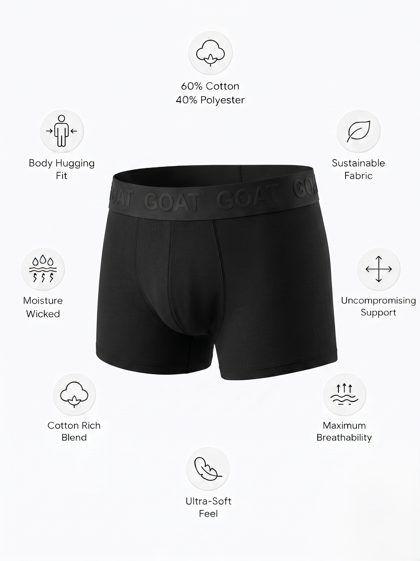 GOAT Trunks Cotton Blend - Pack of 2 - Black