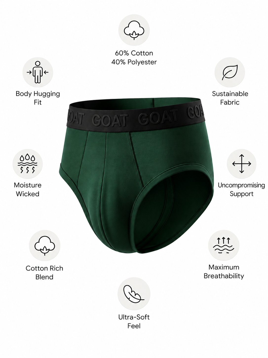 GOAT Briefs Cotton Blend - Pack of 2 - Bottle Green