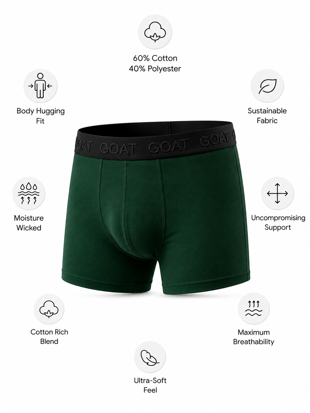 GOAT Trunks Cotton Blend - Pack of 2 - Bottle Green