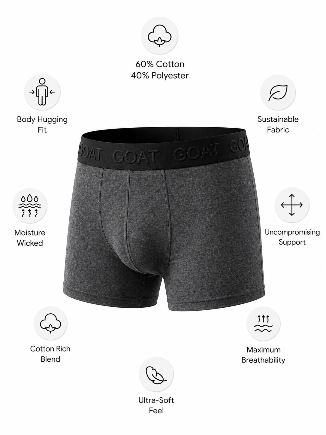 GOAT Trunks Cotton Blend - Pack of 2 - Charcoal