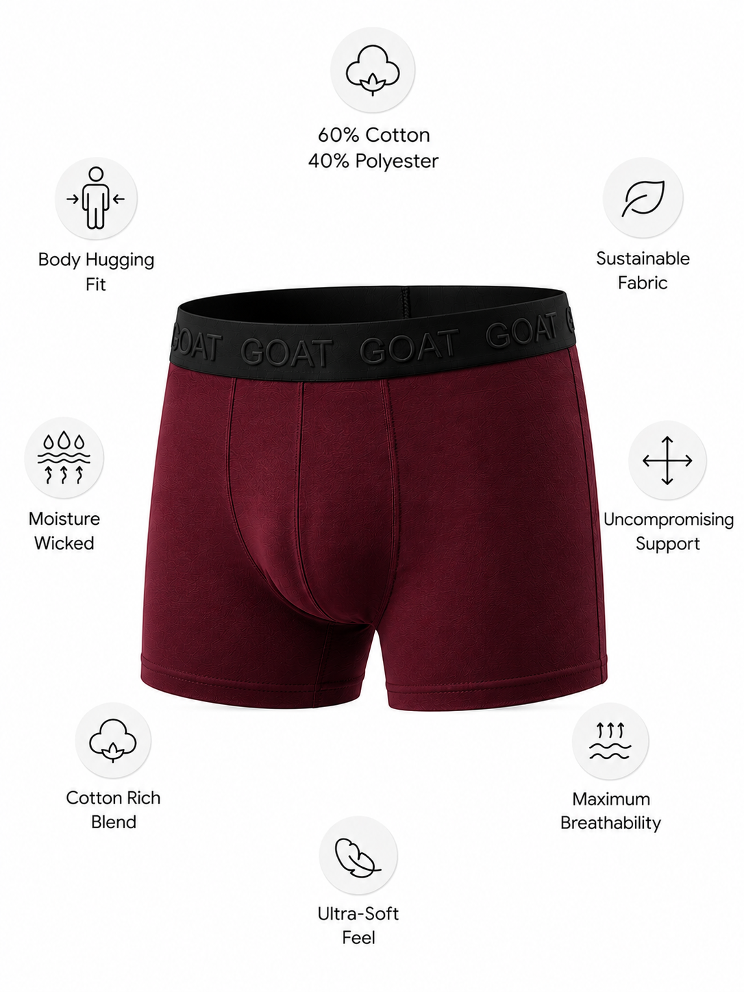 GOAT Trunks Cotton Blend - Pack of 2 - Maroon